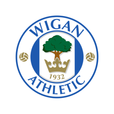 Birmingham v Wigan